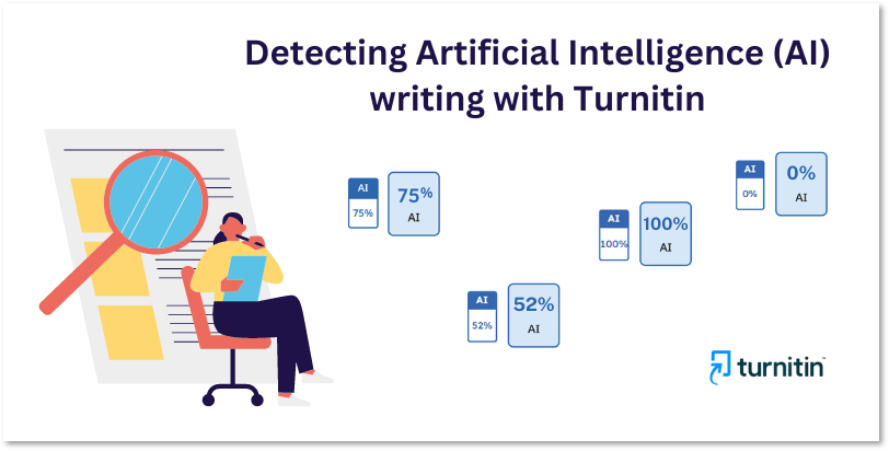 Turnitin AI writing detector banner